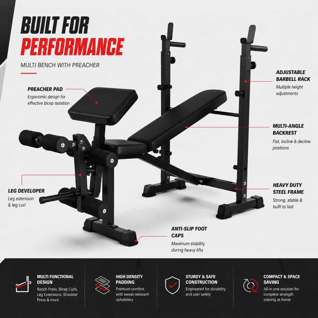RUDROX RDX-MB7X 7-in-1 Multi Function Workout Bench