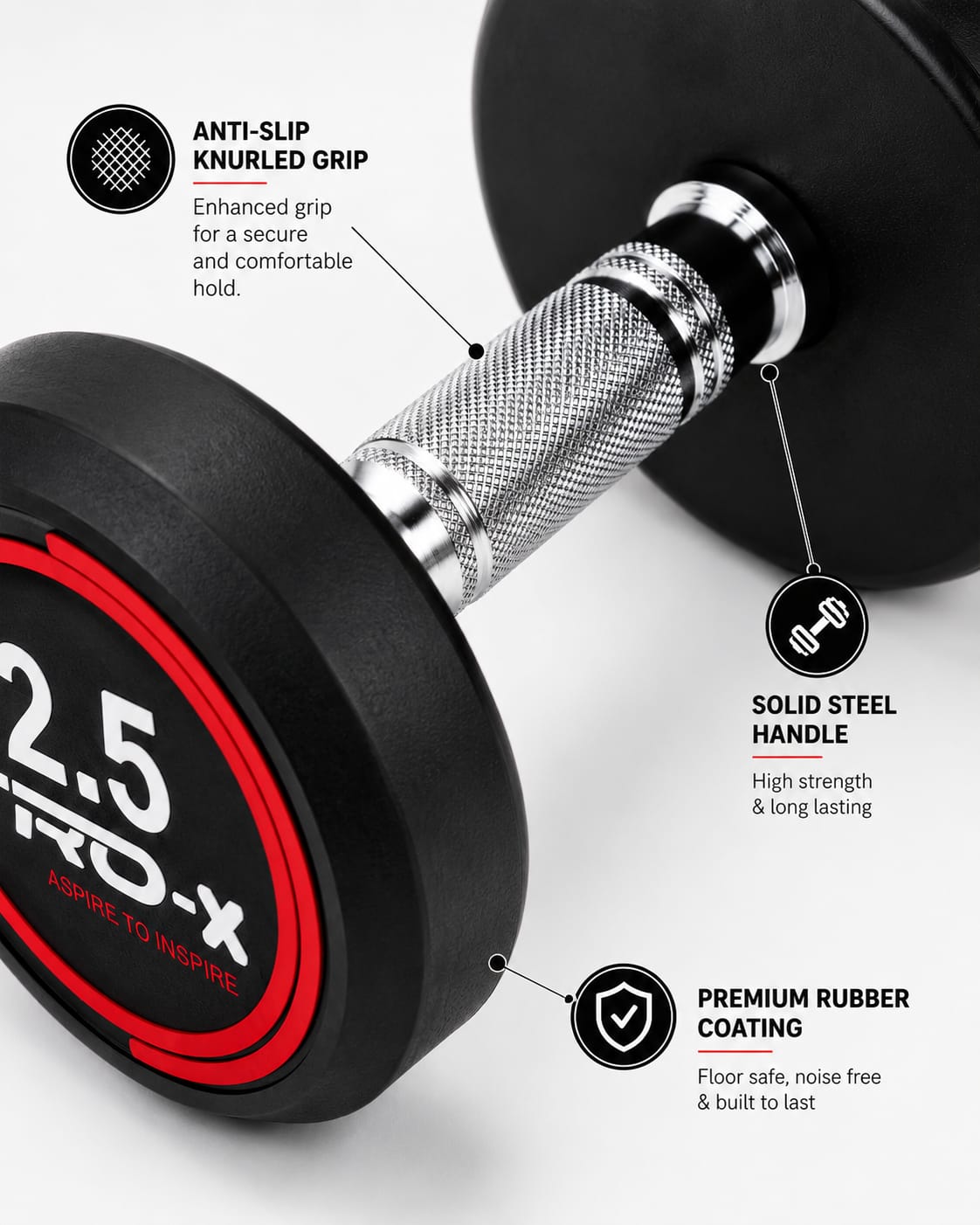 TRD-X Premium Rubber Coated Fixed Dumbbells