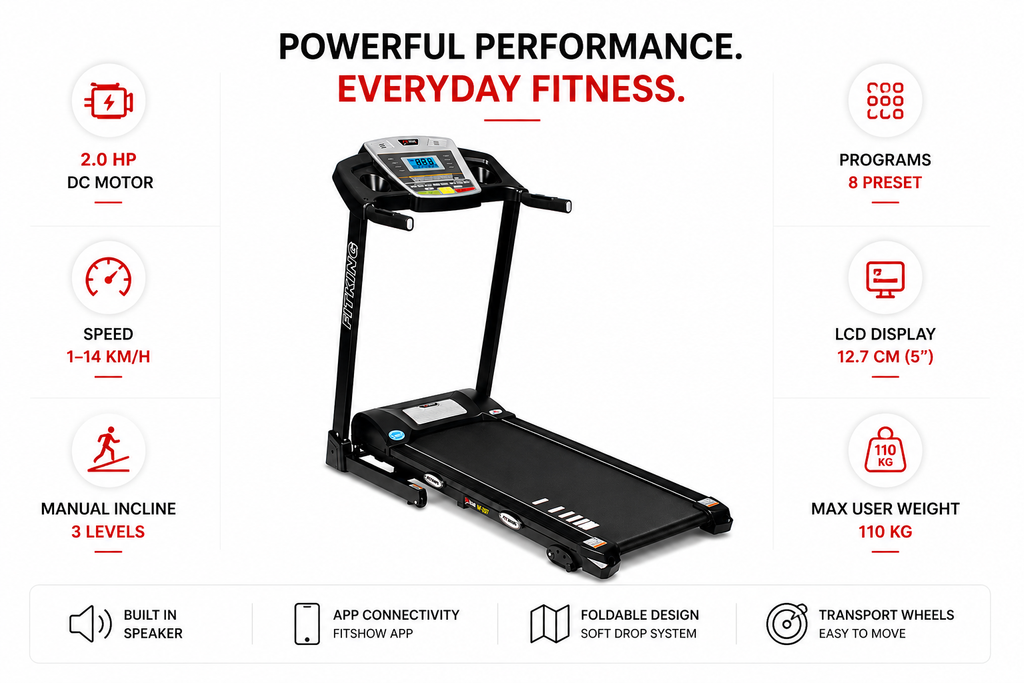 FITKING W-207 Motorized Treadmill (2.0 HP, 14 km/h, LCD Display, Foldable, Home Use)