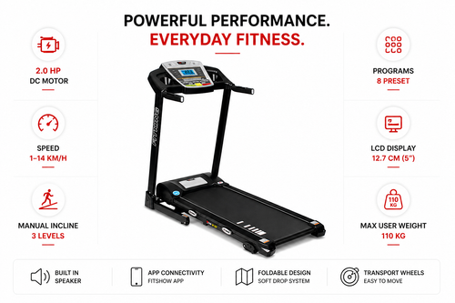 FITKING W-207 Motorized Treadmill (2.0 HP, 14 km/h, LCD Display, Foldable, Home Use)