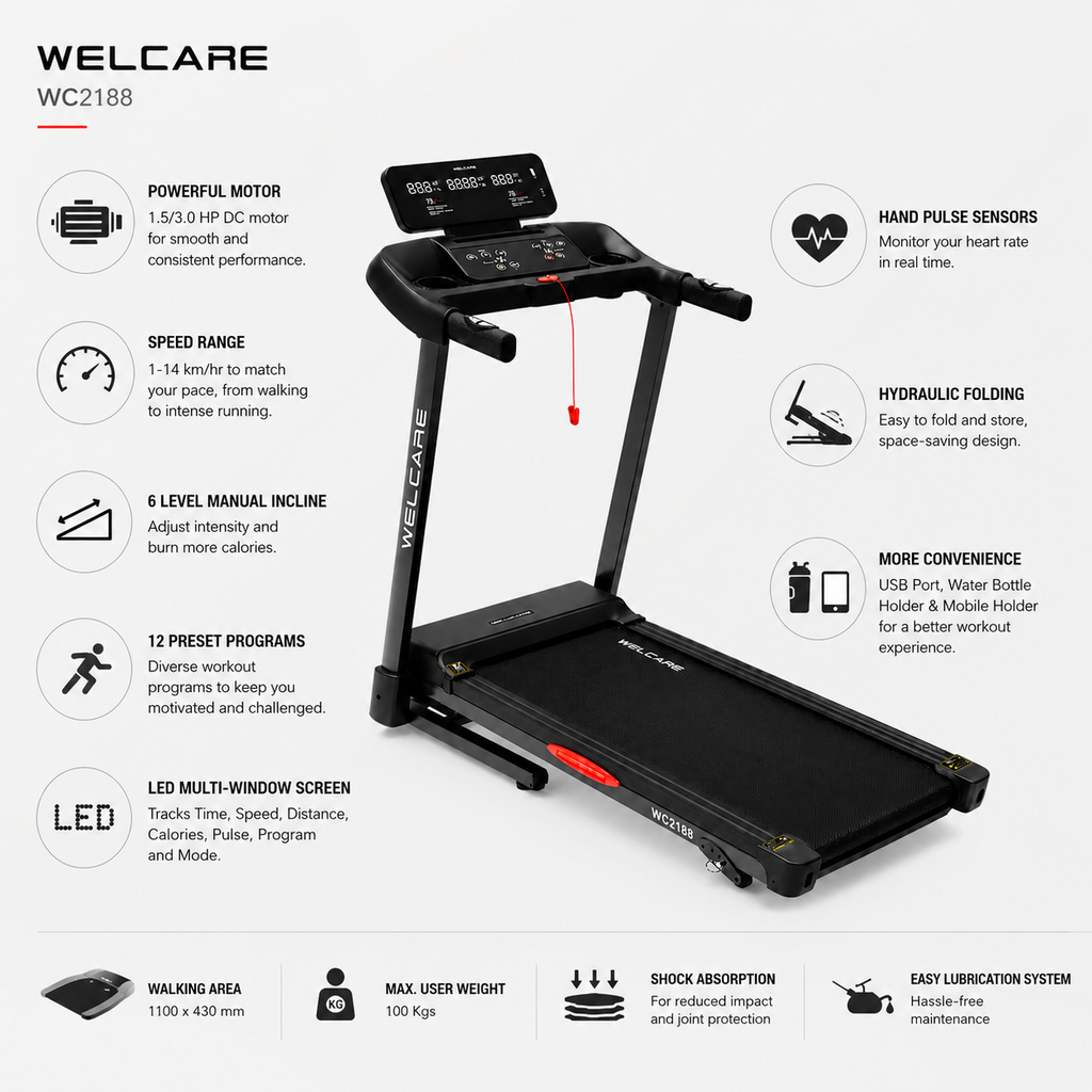 Welcare WC2188 Home Use Treadmill with Multi-Function Display & Smooth Performance