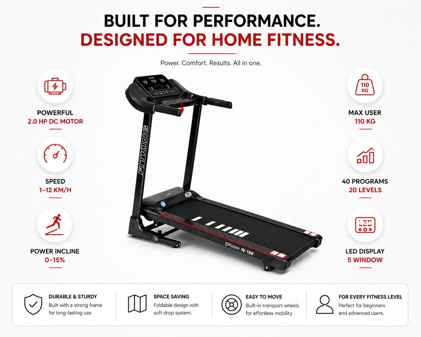 FITKING W-188 Motorized Treadmill (2.0 HP, 12 km/h, Auto Incline, Foldable, Home Use)