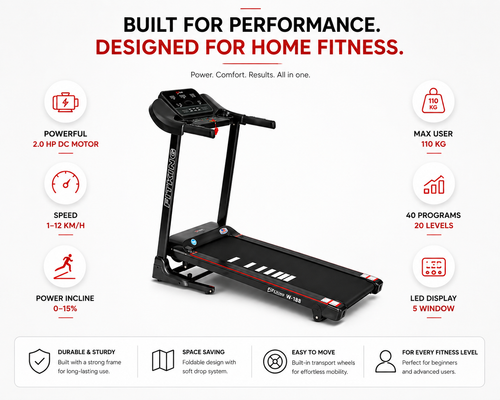 FITKING W-188 Motorized Treadmill (2.0 HP, 12 km/h, Auto Incline, Foldable, Home Use)