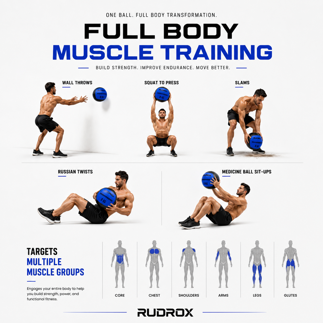 RUDROX Premium PU Leather Medicine Ball