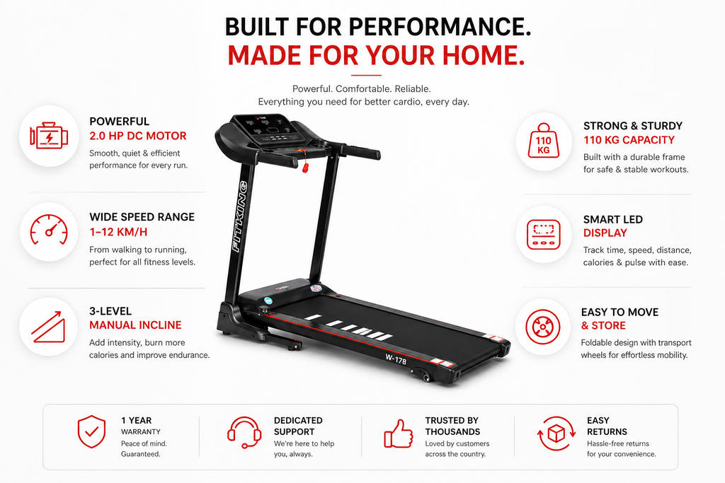 FITKING W-178 Motorized Treadmill (2.0 HP, 12 km/h, Foldable, Incline, Home Use)