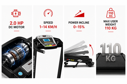 FITKING W-227 Motorized Treadmill (2.0 HP, 14 km/h, Auto Incline, Bluetooth, Foldable, Home Use)